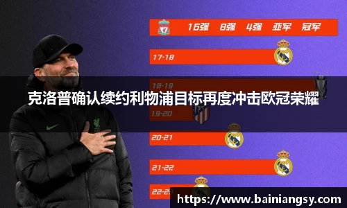 克洛普确认续约利物浦目标再度冲击欧冠荣耀