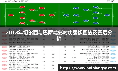 2018年切尔西与巴萨精彩对决录像回放及赛后分析