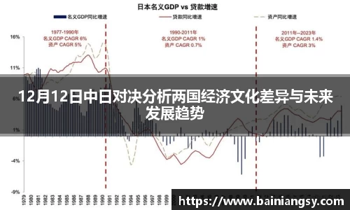 12月12日中日对决分析两国经济文化差异与未来发展趋势